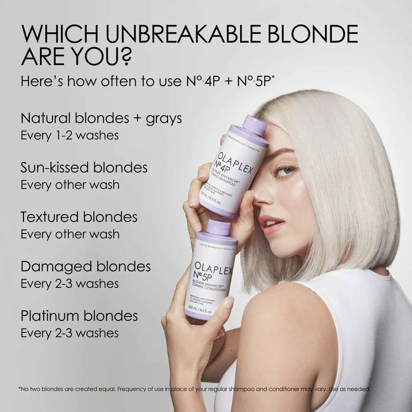 OLAPLEX Nº.5P BLONDE ENHANCER™ TONING CONDITIONER
