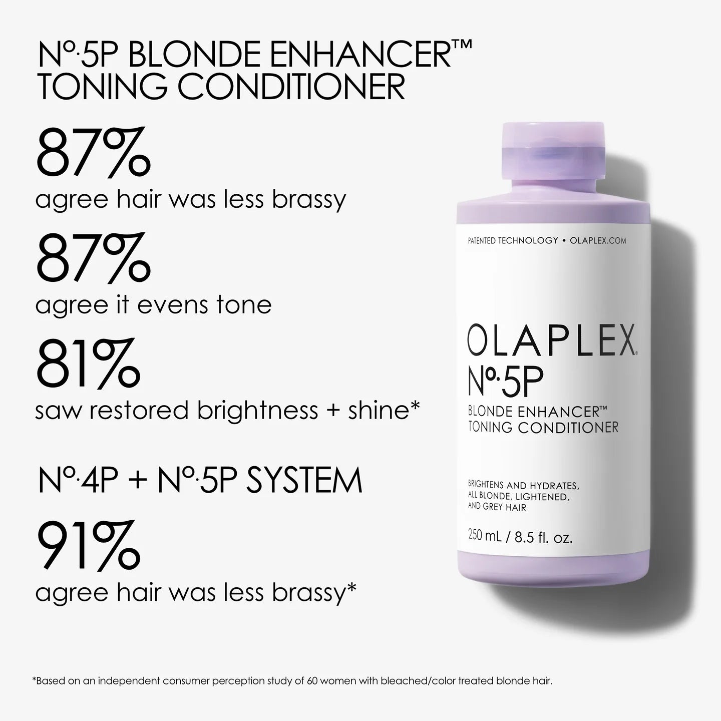 OLAPLEX Nº.5P BLONDE ENHANCER™ TONING CONDITIONER