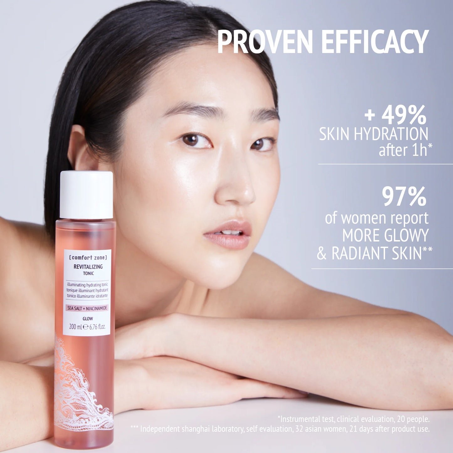 REVITALISING TONIC - 200ML