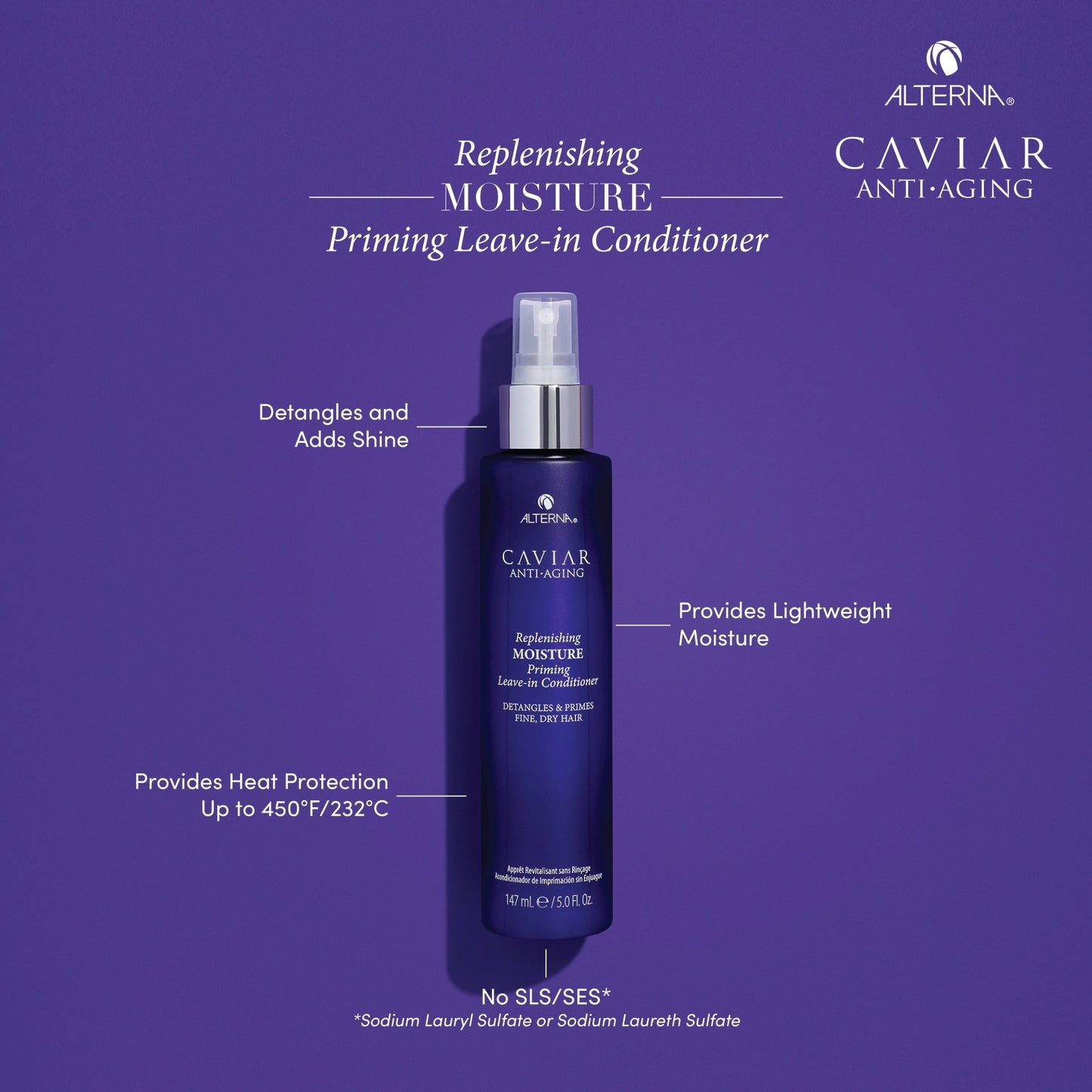 Caviar Replenishing Moisture Priming Leave-In Conditioner