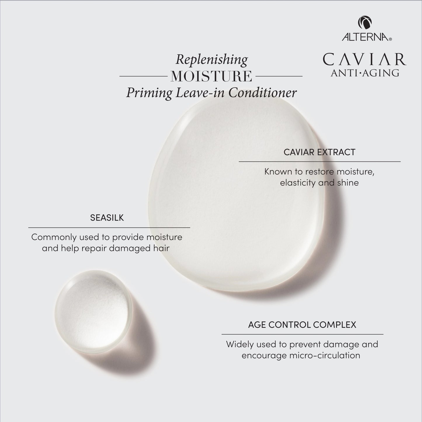Caviar Replenishing Moisture Priming Leave-In Conditioner