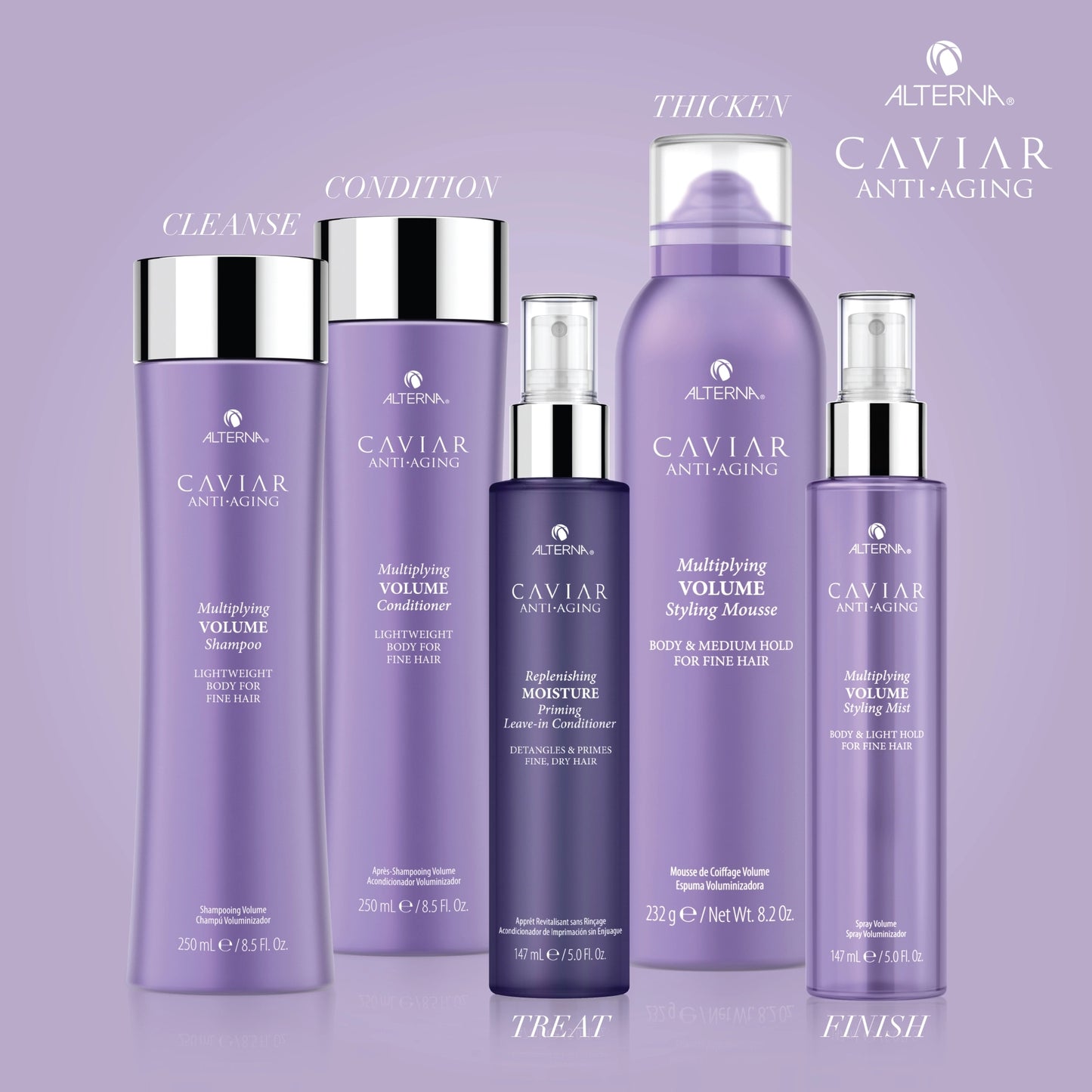 Caviar Replenishing Moisture Priming Leave-In Conditioner