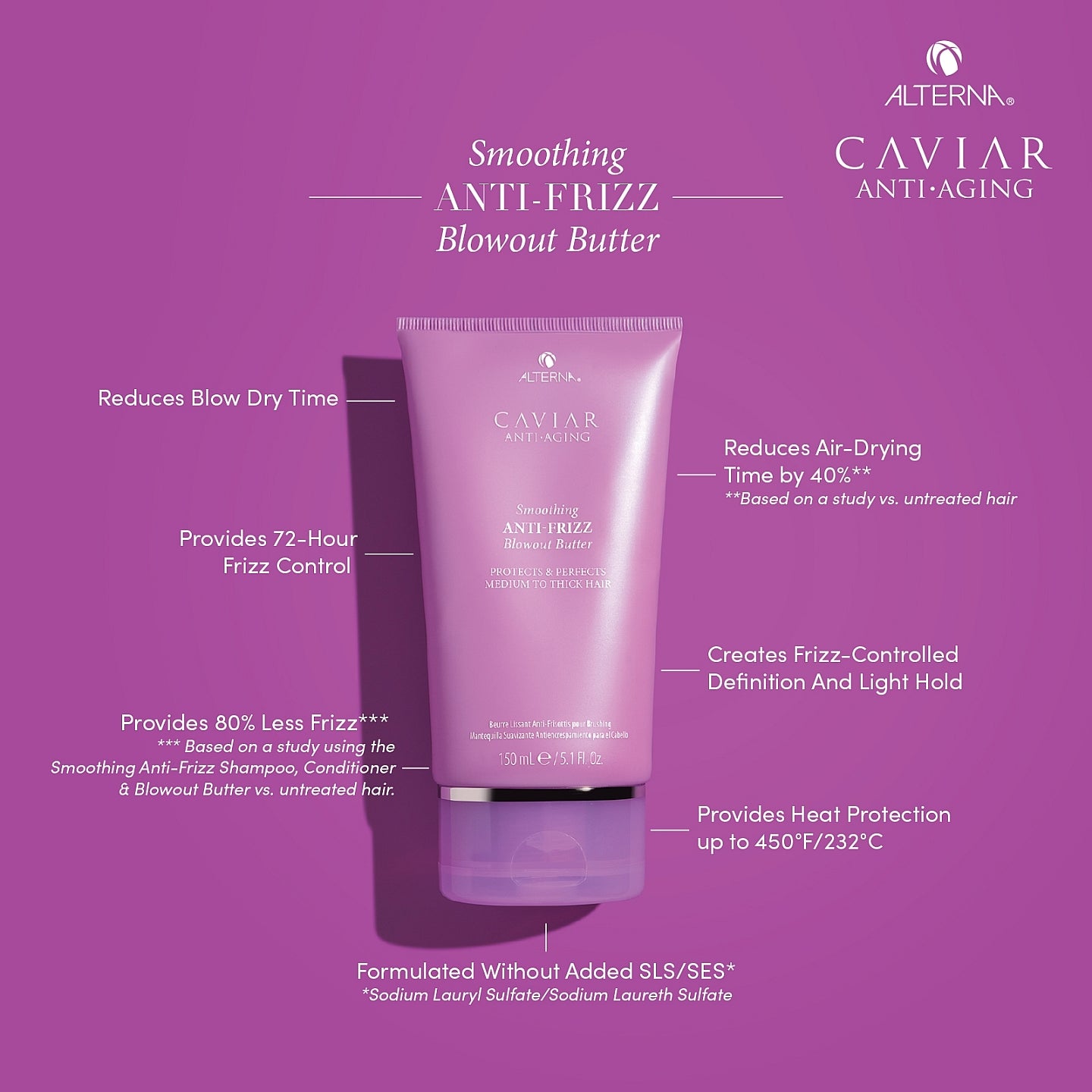 Caviar Smoothing Anti-Frizz Blowout Butter