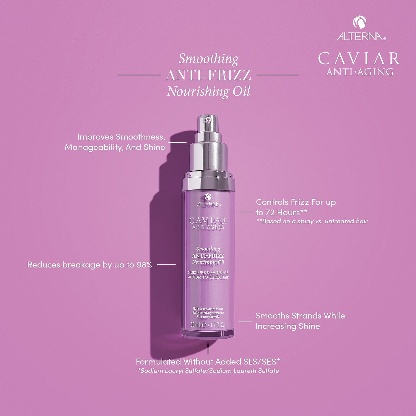 Caviar Smoothing Anti-Frizz Nourishing Oil