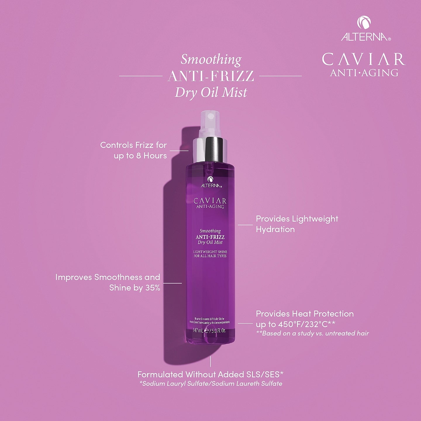 Caviar Smoothing Anti-Frizz Dry Oil Mist