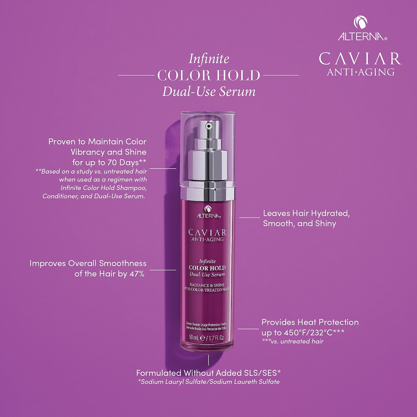 Caviar Infinite Color Hold Dual-Use Serum