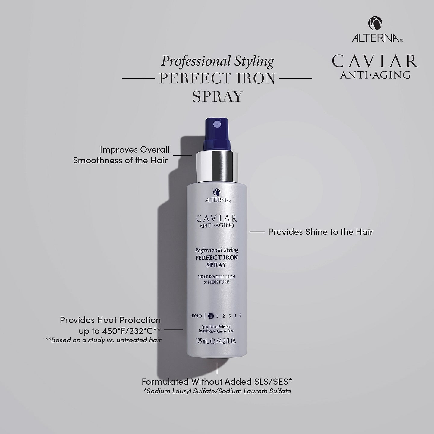 Caviar Professional Styling Perfect Iron Spray