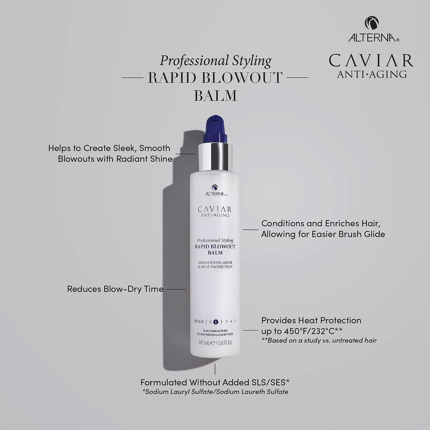 Caviar Professional Styling Rapid Blowout Balm