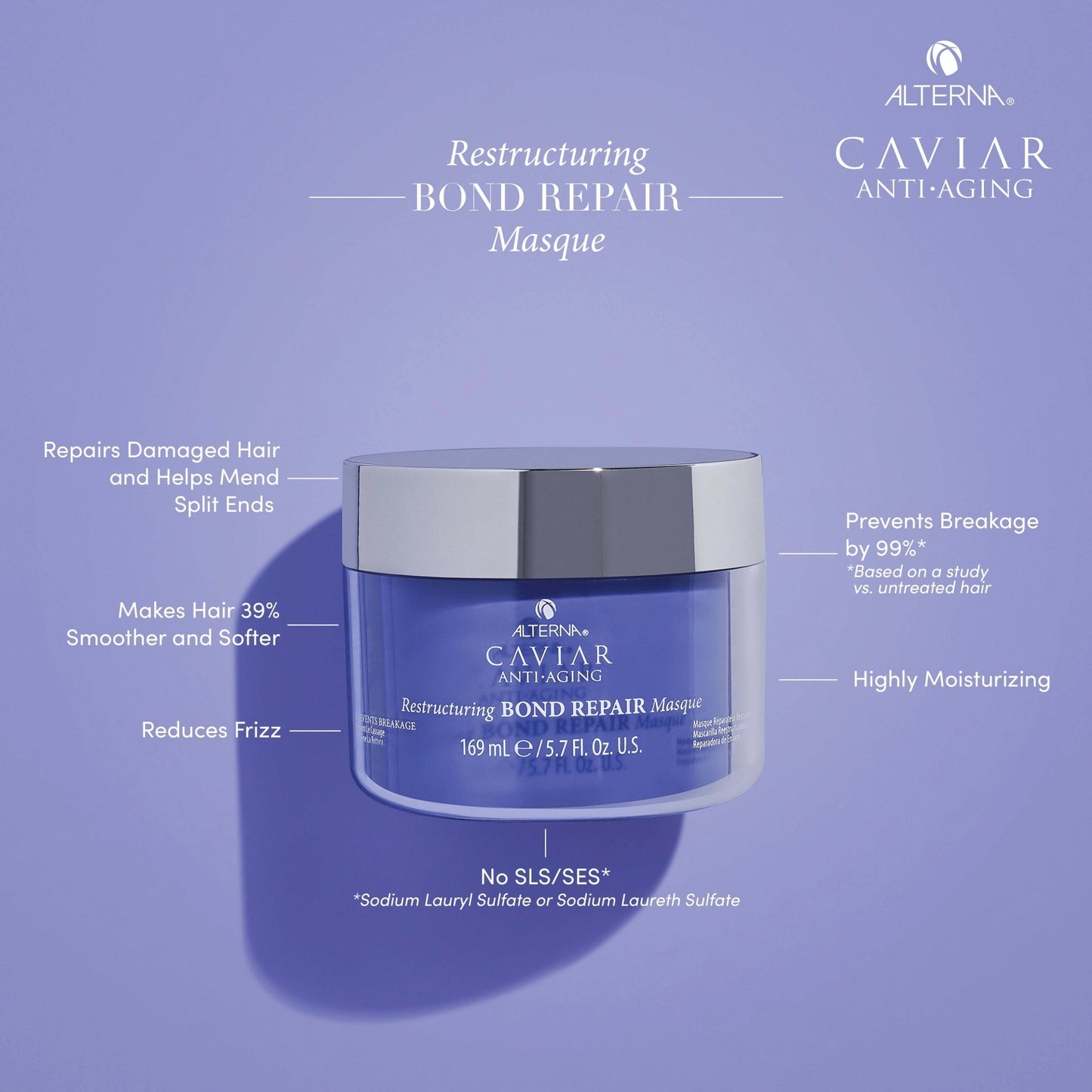 Caviar Restructuring Bond Repair Masque