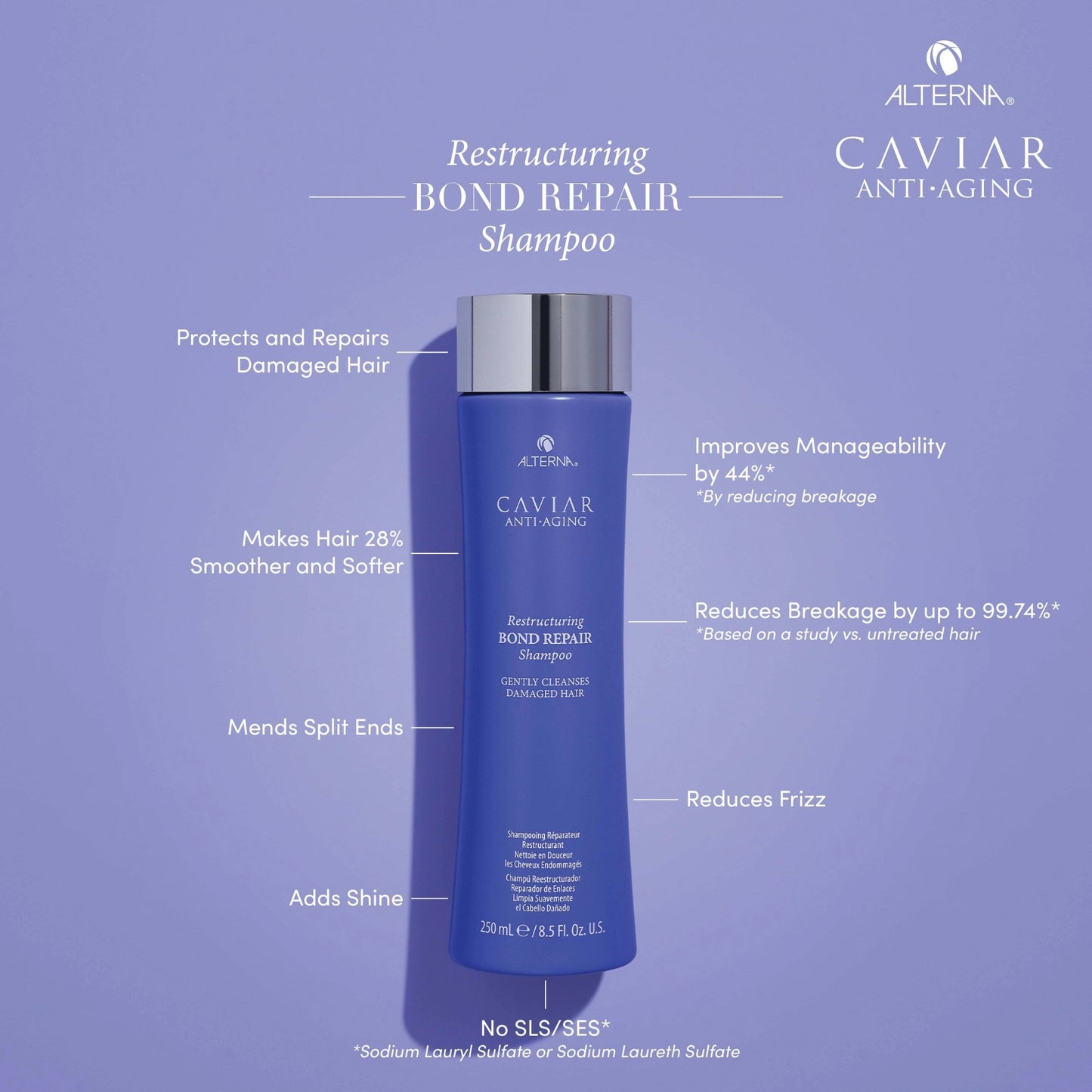 Caviar Restructuring Bond Repair Shampoo