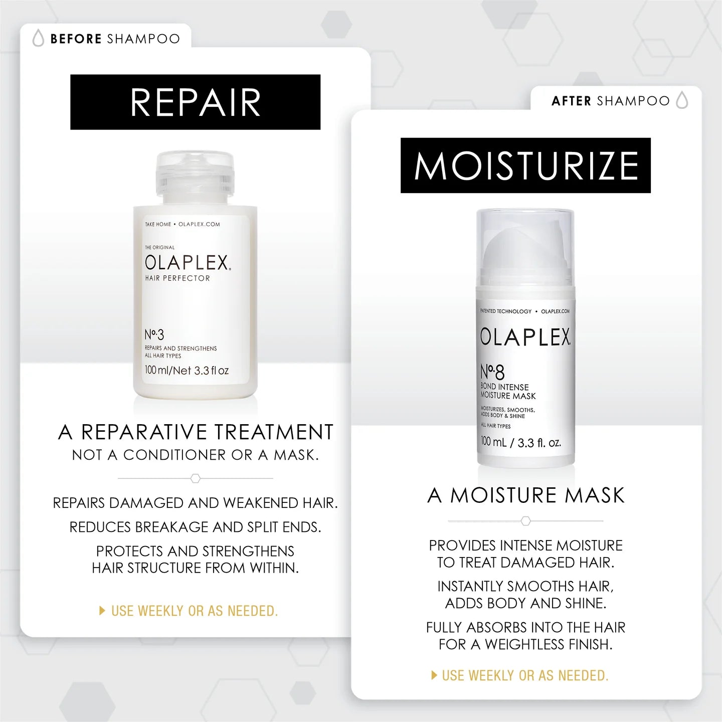 OLAPLEX Nº.8 Bond Intense Moisture Mask