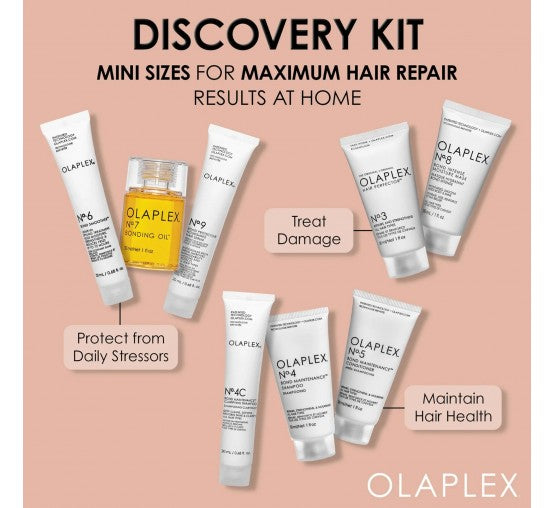 OLAPLEX DISCOVERY KIT
