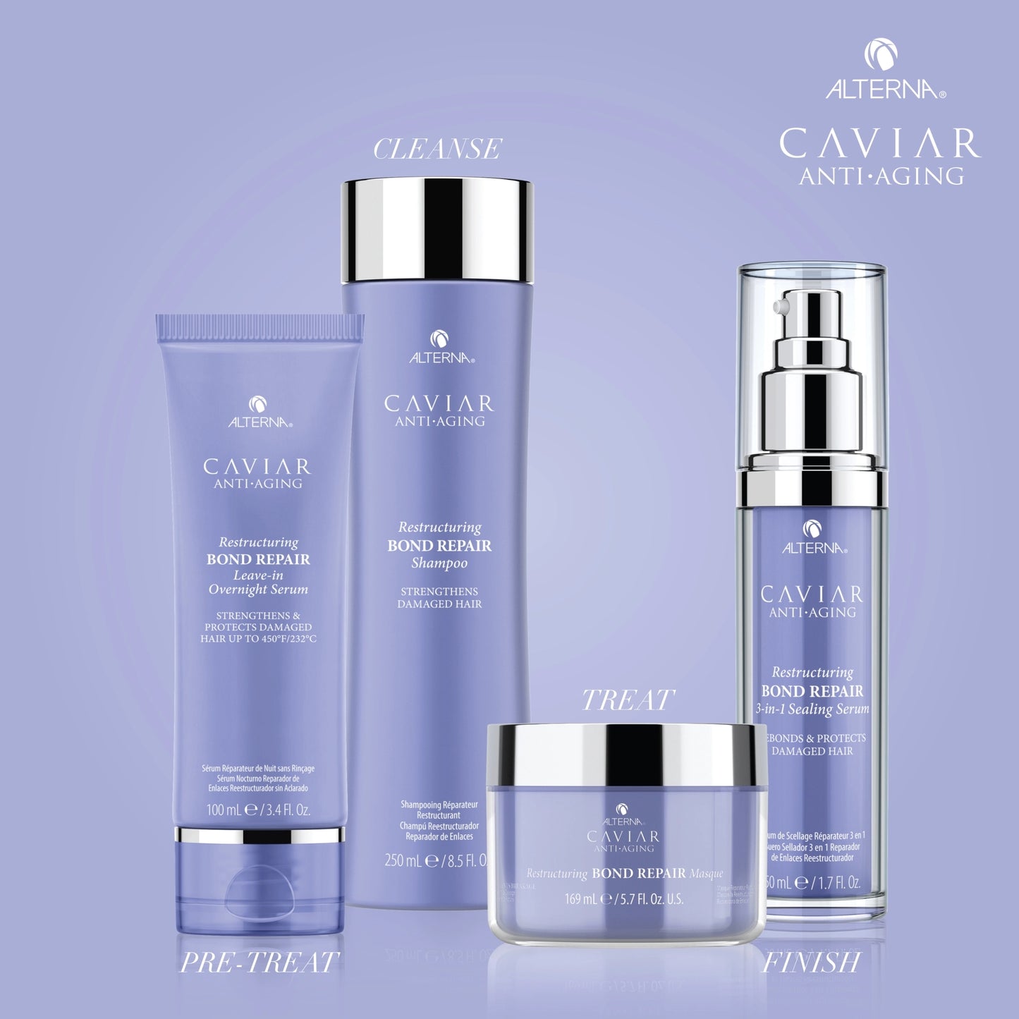 Caviar Restructuring Leave-In Overnight Serum