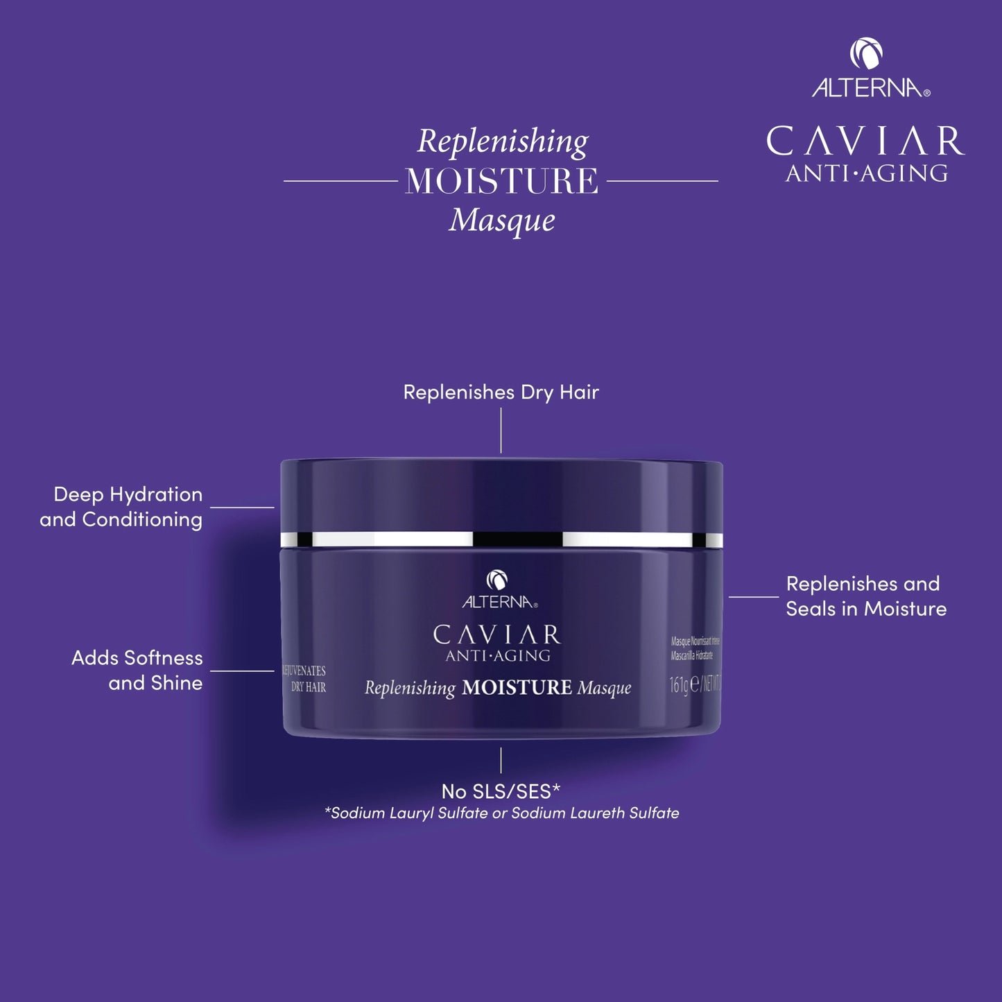 Caviar Replenishing Moisture Masque