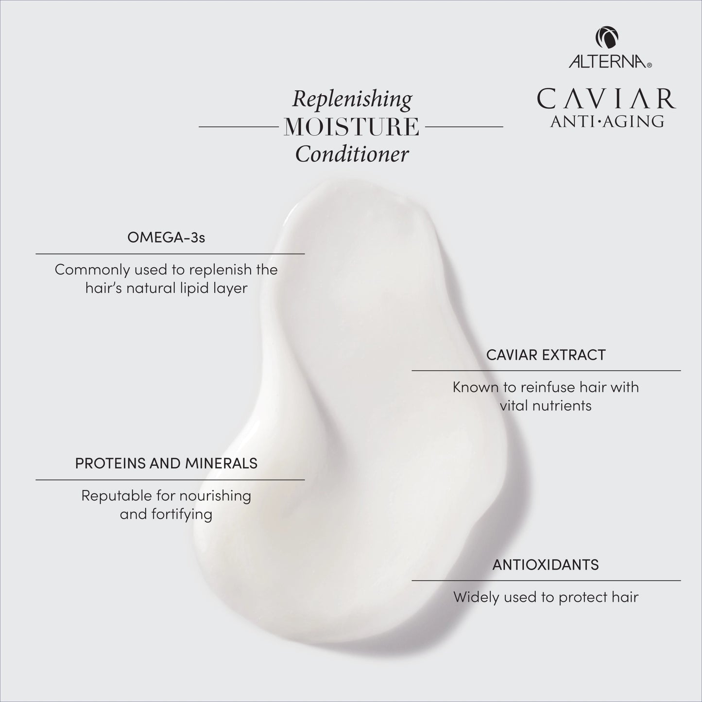 Caviar Replenishing Moisture Conditioner