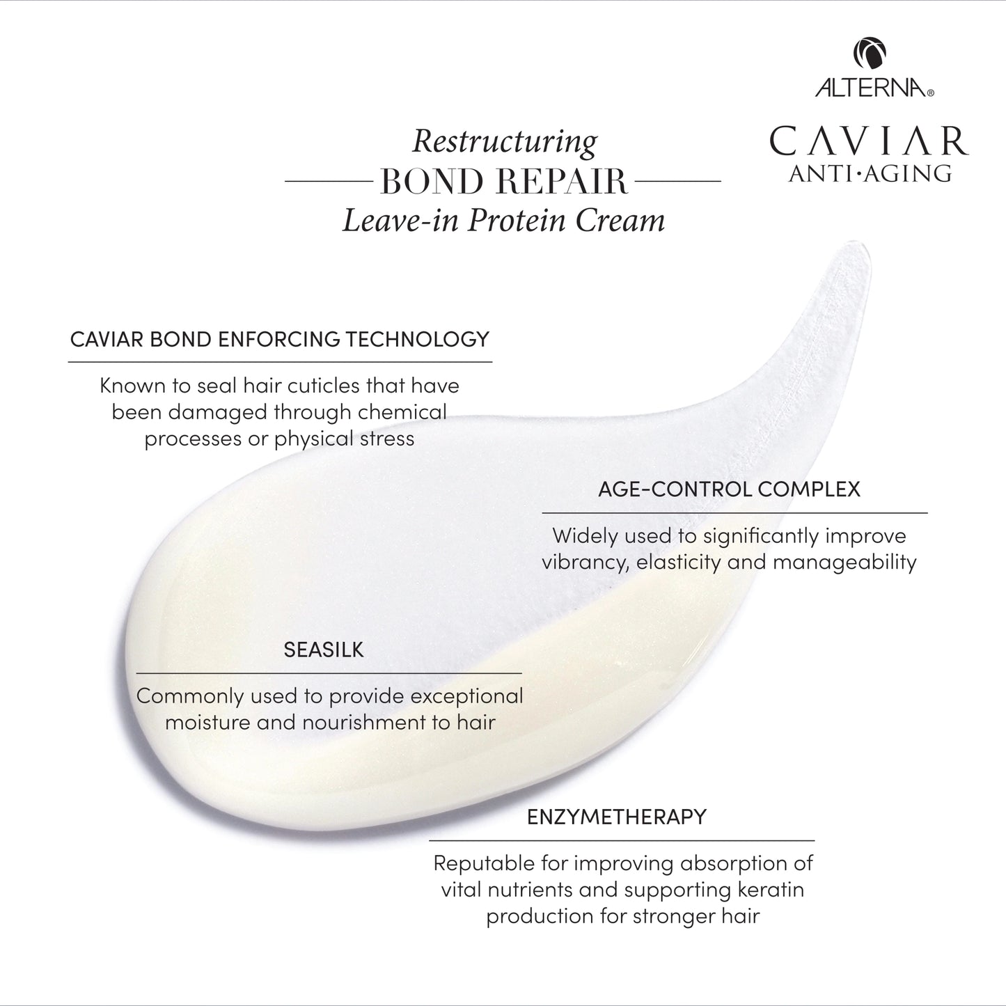 Caviar Restructuring Bond Repair Leave-In Protein Cream