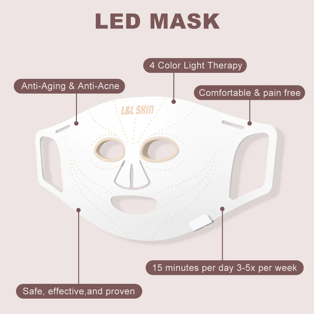 L&L SKIN – LED SEJAS MASKA